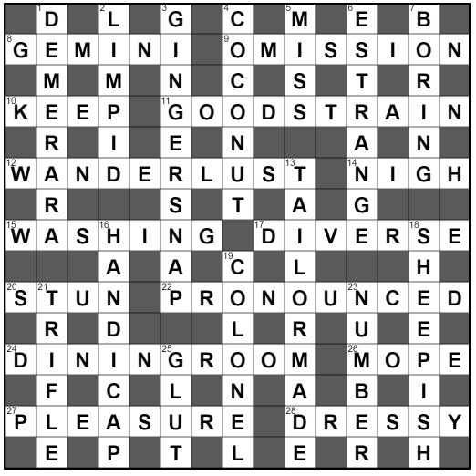 Cryptic Crossword solved example puzzle