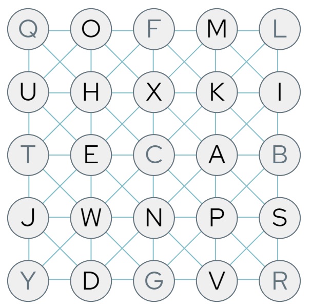 Gogen solved example puzzle