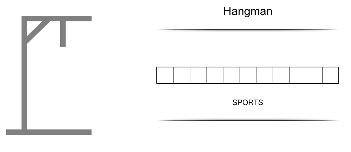 Hangman unsolved example puzzle