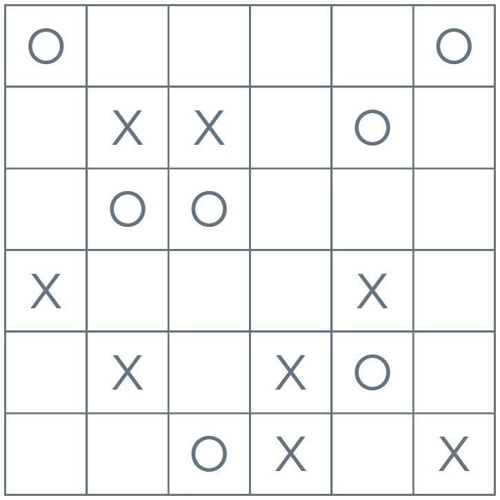 Noughts and Crosses / Kurosu unsolved example puzzle