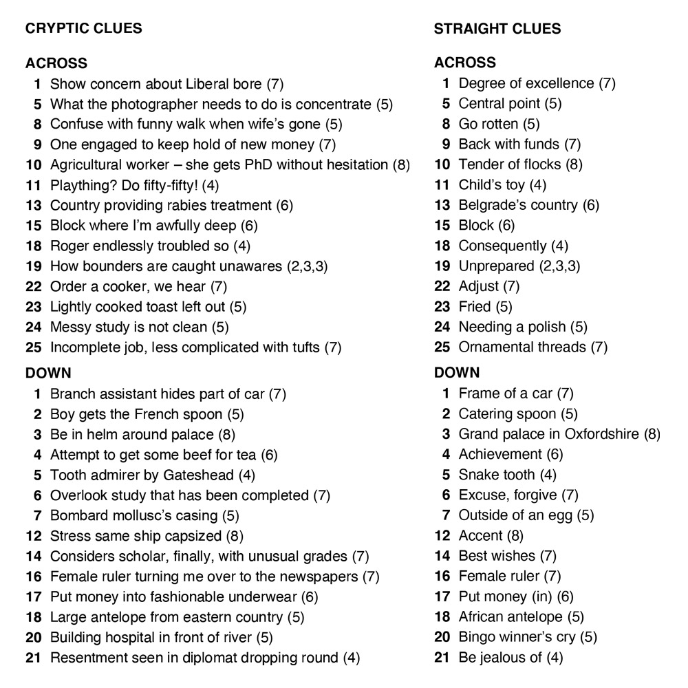 Two Speed Crossword puzzle clues